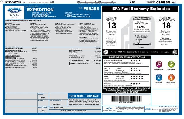 2012 Ford Expedition EL Limited