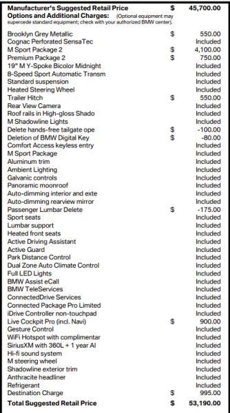 2022 BMW X3 xDrive30i