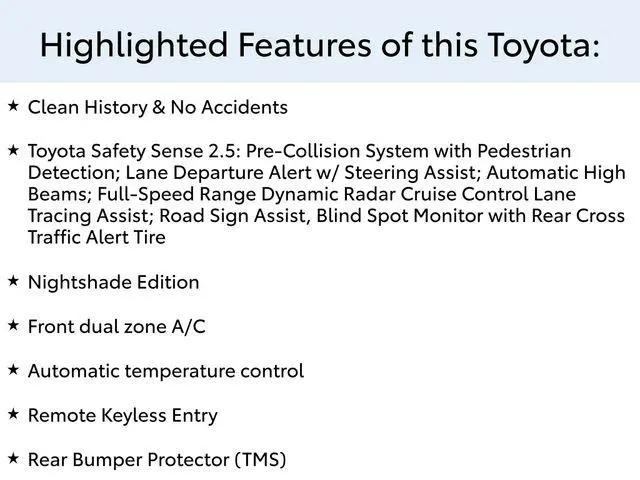 2022 Toyota C-HR Nightshade Edition for sale in East Rochester, NY