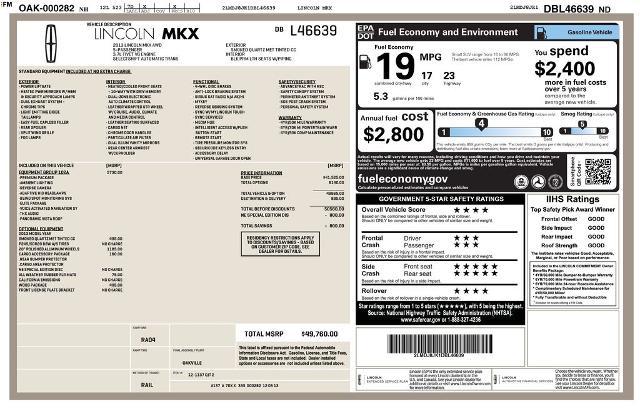 2013 Lincoln MKX Base