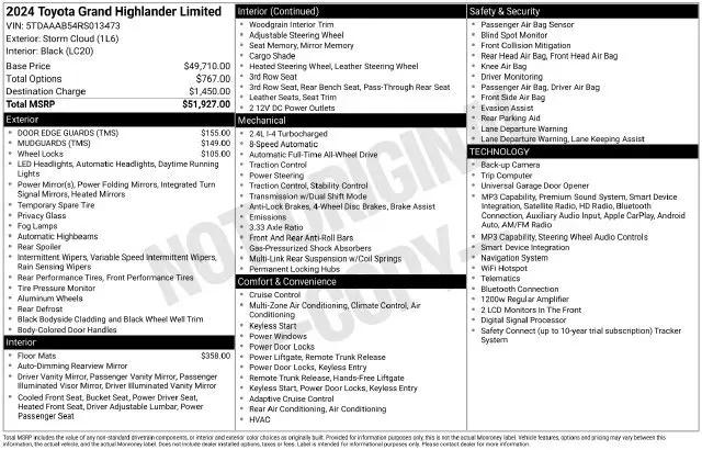 2024 Toyota Grand Highlander Limited