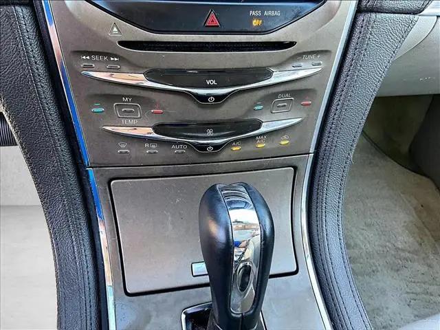 2015 Lincoln MKX FWD