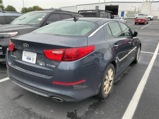 2015 Kia Optima EX