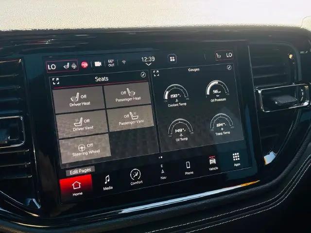 2023 Dodge Durango SRT Hellcat Plus AWD