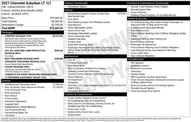 2027 Chevrolet Suburban LT, 4WD for sale in Englewood, CO