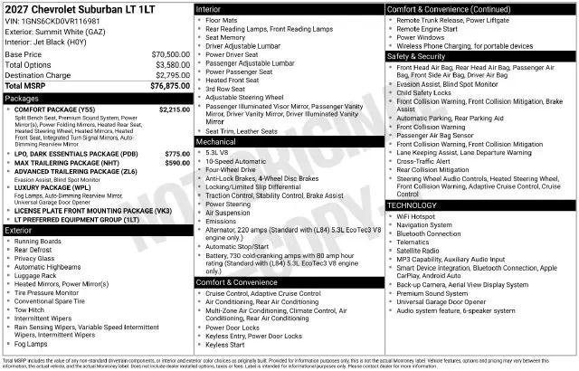 2027 Chevrolet Suburban LT, 4WD for sale in Englewood, CO