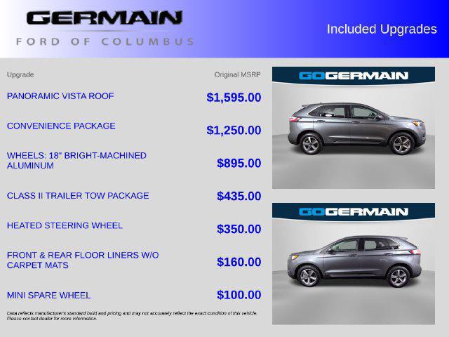 2024 Ford Edge SEL