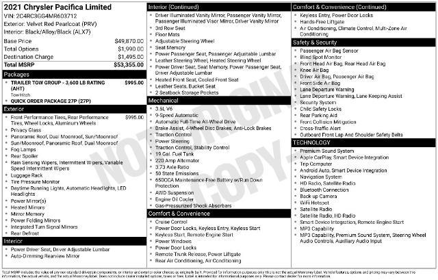 2021 Chrysler Pacifica Limited AWD