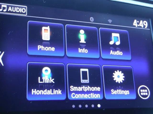 2021 Honda Ridgeline AWD RTL