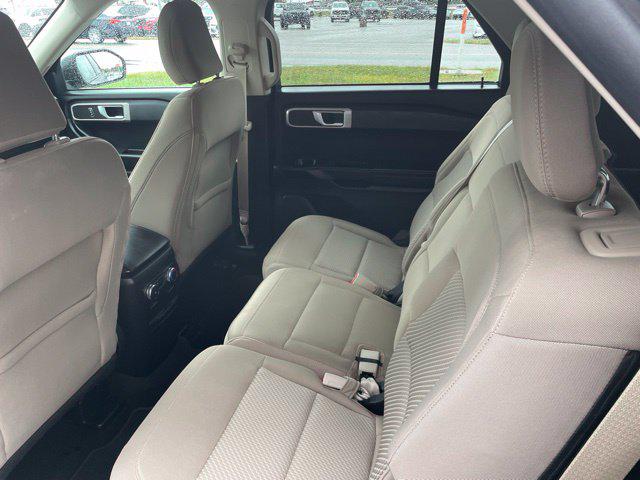 2021 Ford Explorer Base