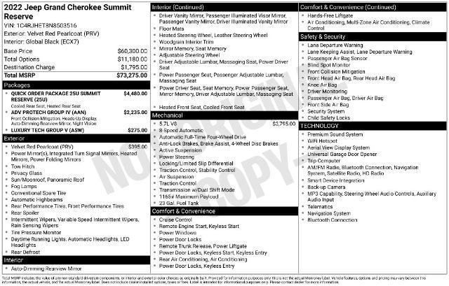 2022 Jeep Grand Cherokee Summit Reserve 4x4 for sale in El Dorado Springs, MO