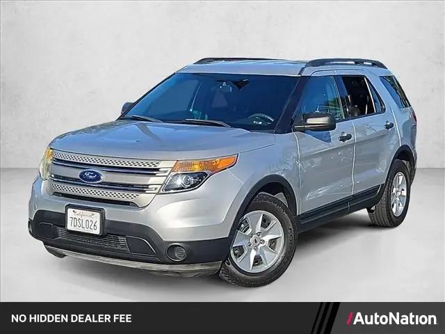 2014 Ford Explorer Base for sale in Cerritos, CA