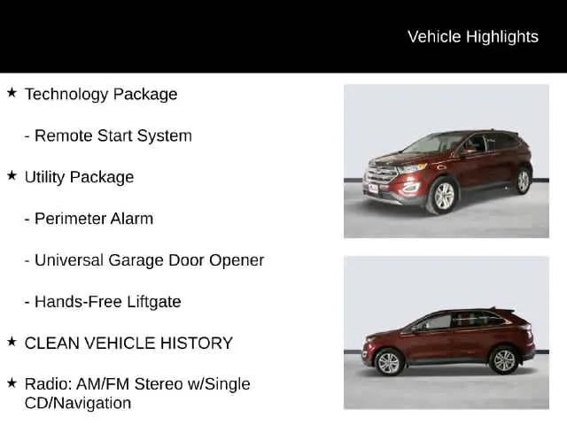 2015 Ford Edge SEL