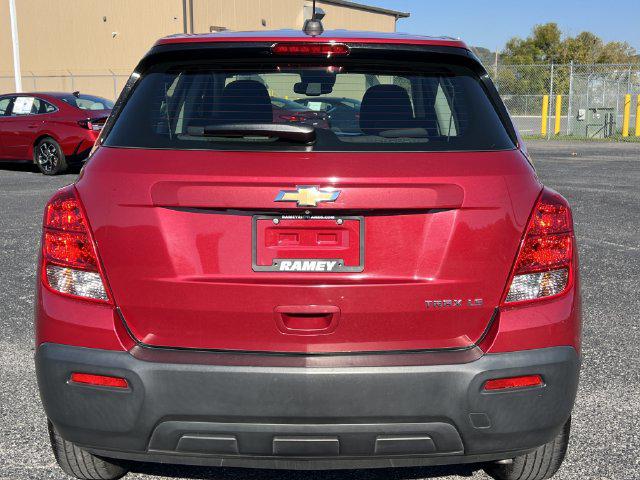 2015 Chevrolet Trax 1LS