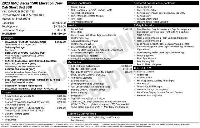2023 GMC Sierra 1500 4WD Crew Cab Short Box Elevation with 3SB for sale in Tulsa, OK