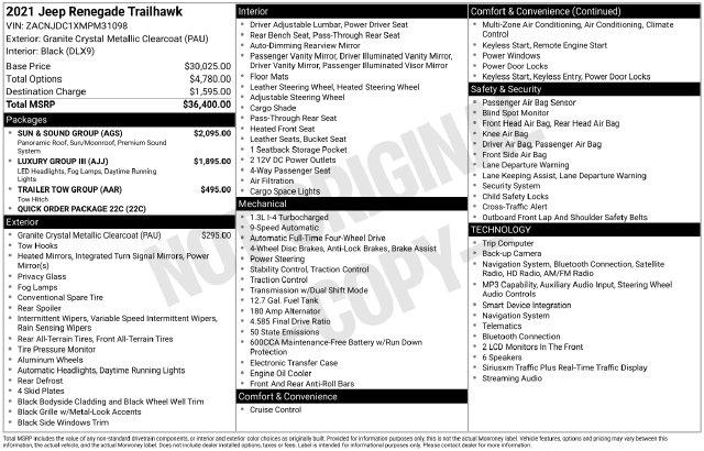 2021 Jeep Renegade Trailhawk 4x4 for sale in Madison Heights, VA