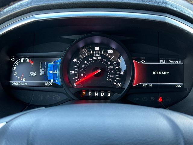 2020 Ford Edge ST