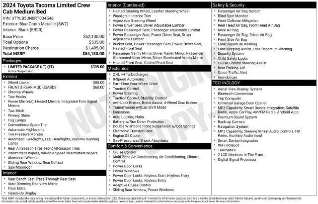 2024 Toyota Tacoma Limited for sale in Raynham, MA