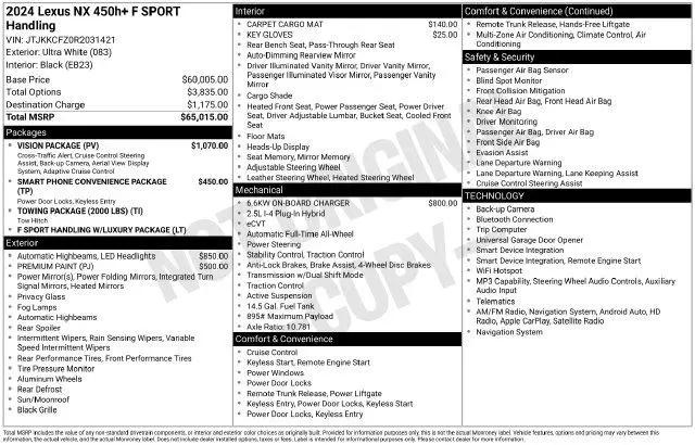 2024 Lexus NX F SPORT Handling for sale in Fort Wayne, IN