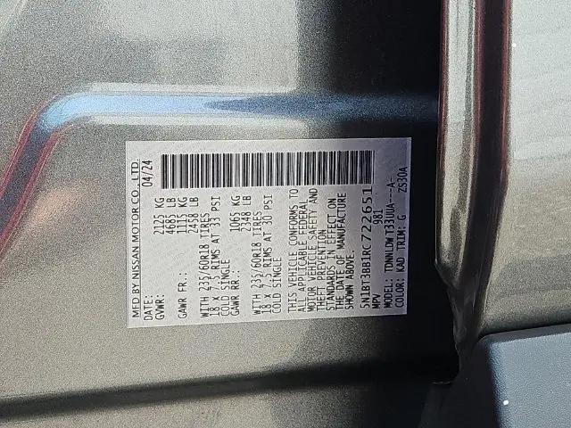 2024 Nissan Rogue SV Intelligent AWD