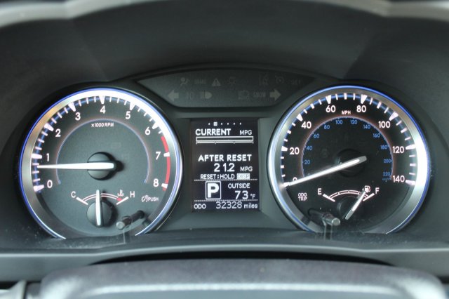 2015 Mercedes-Benz E-Class E 350 4MATIC
