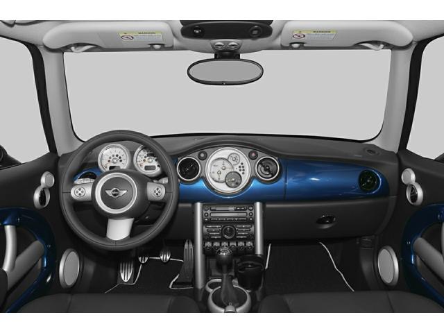 2006 MINI Cooper Unknown